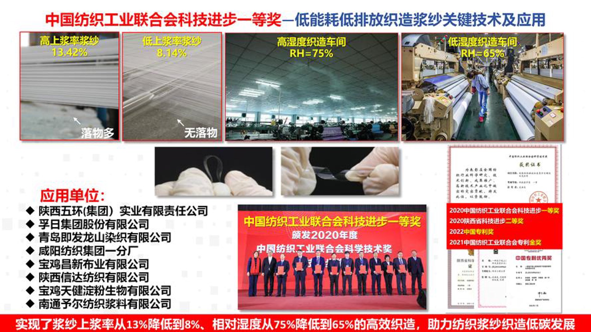 中纺纺织集团